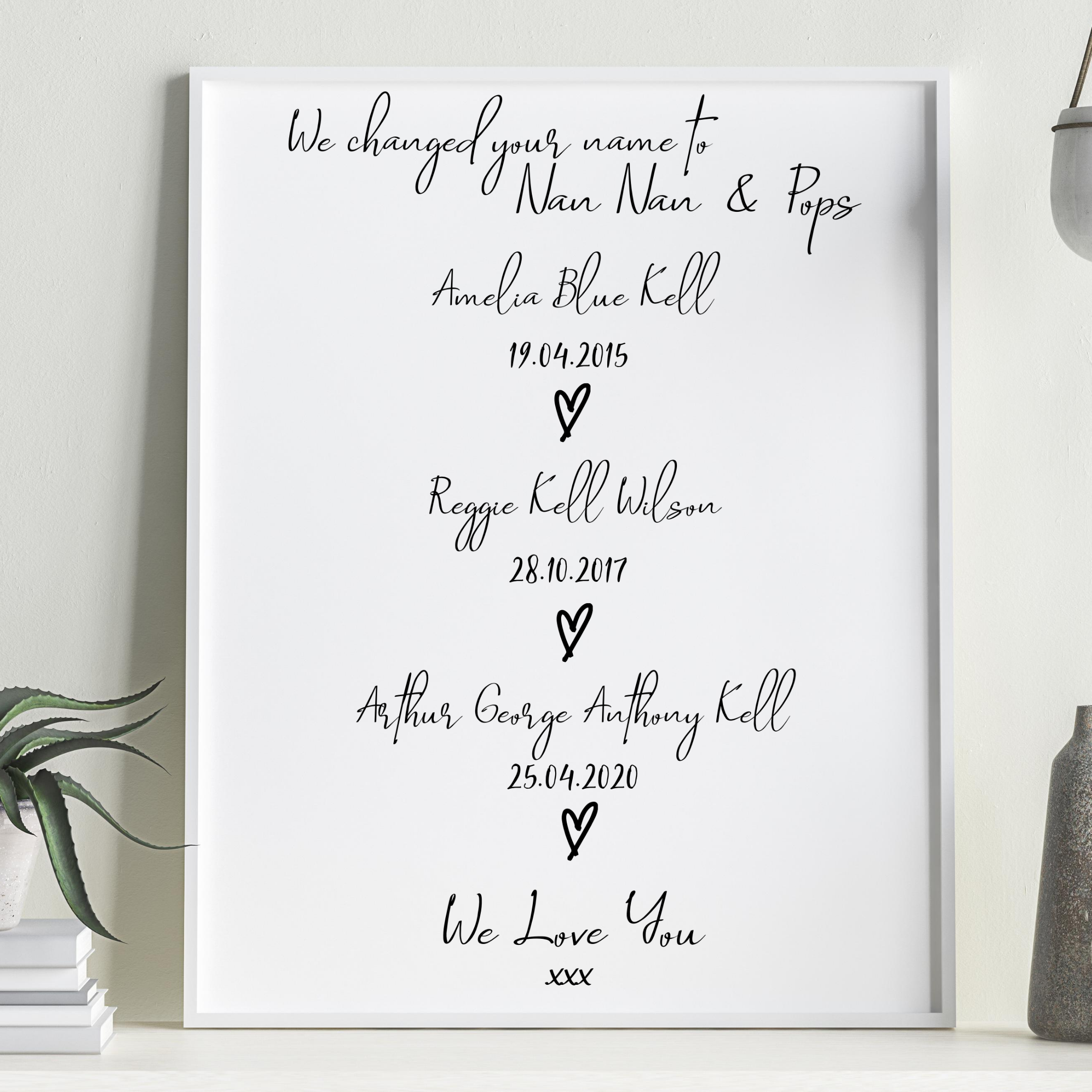 We changed your name to