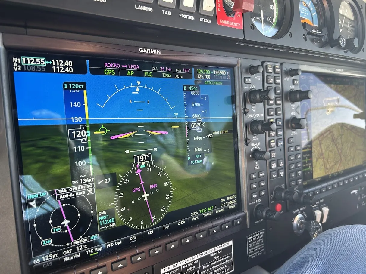 Garmin G1000 Nxi PFD