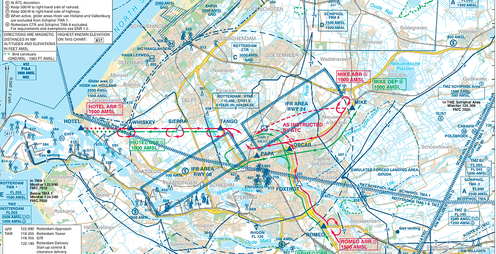 VFR Procedure Chart Rotterdam