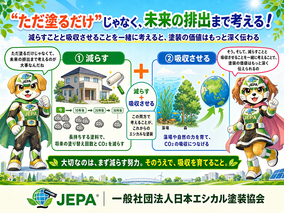 JEPAキャラクターの犬が2匹登場するポスター。塗料の使用によるCO2削減と吸収に関する情報を示す。背景には自然や地球のイラストがある。