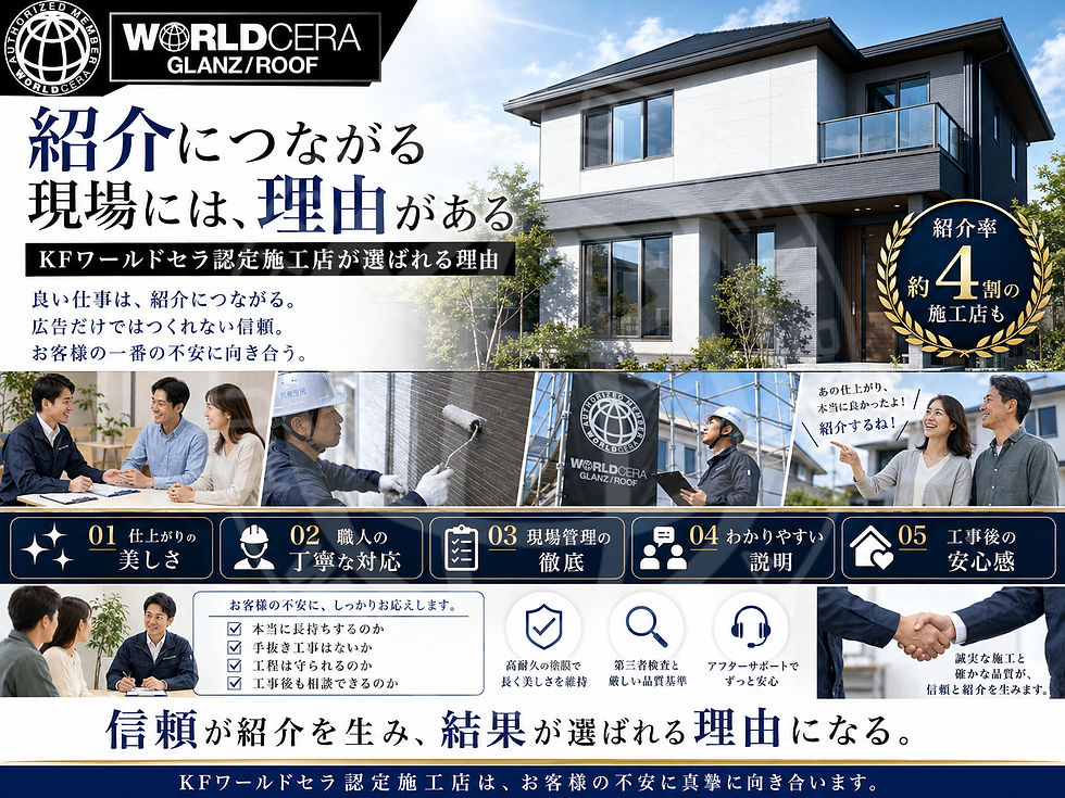 新築住宅と外壁施工の広告。職人の作業、相談する夫婦、握手の場面が並び、「紹介につながる現場には、理由がある」などの文字と認定ロゴがある。