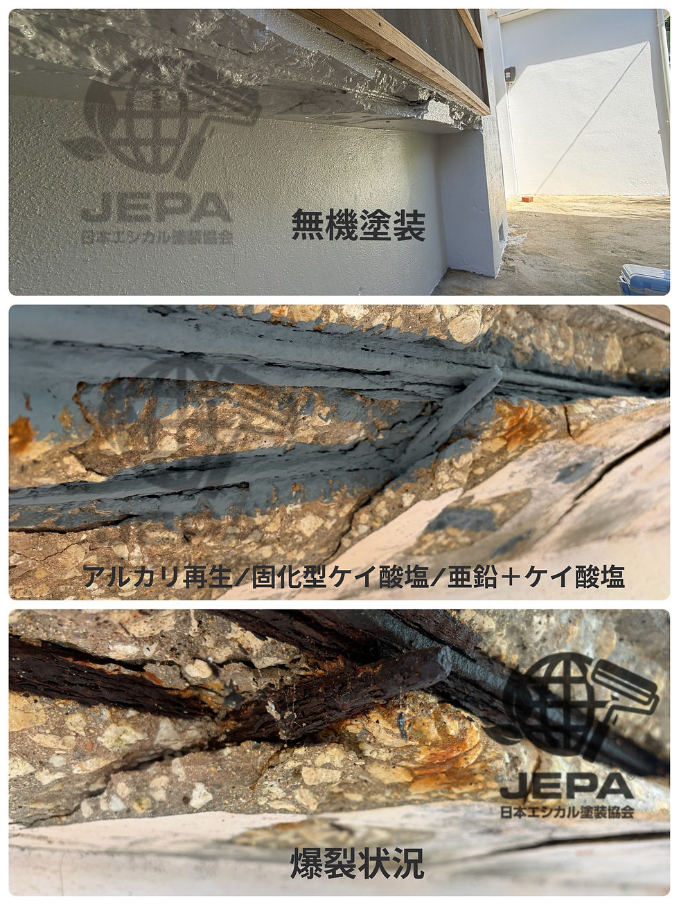 白い外壁のひび割れ・剥離の接写3枚。JEPAロゴと無機塗装、アルカリ再生/固化型ケイ酸塩/亜鉛+ケイ酸塩、爆裂状況の文字が見える