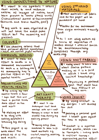 Design Research Journal_Page_02.png