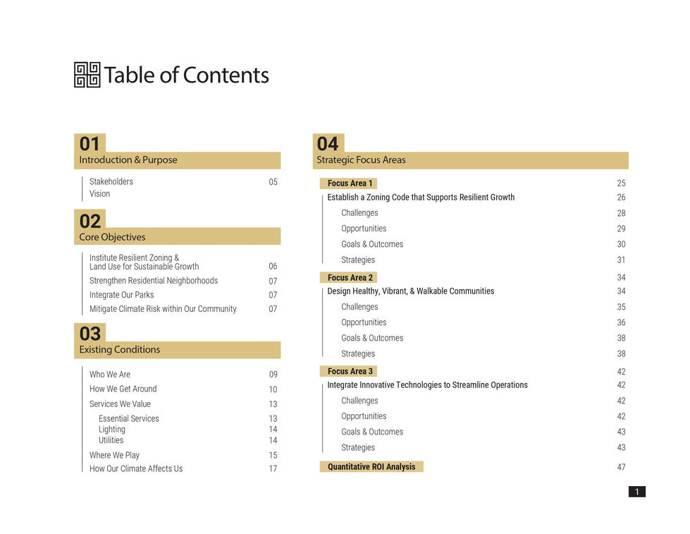 City Improvement Plan_Book_l2024 updated-images-2