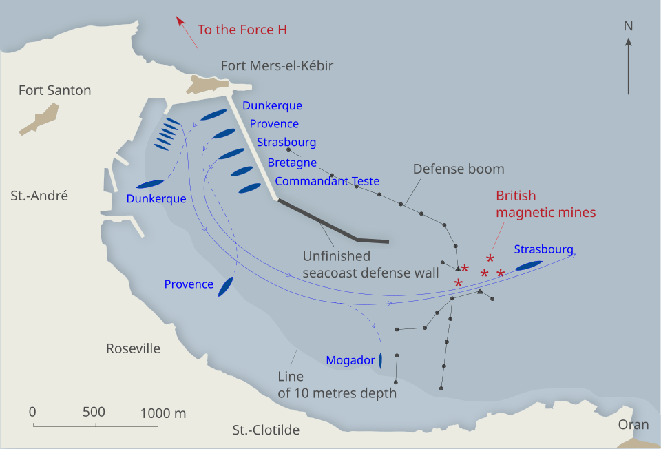 Diagram of the British attack on Mers-el-Kébir (Wikipedia)