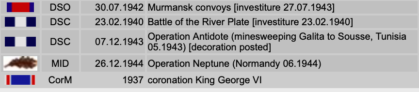 Cdr RC Biggs Medal Ribbons