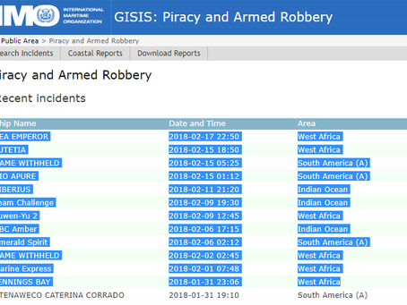 IMO GISIS: Piracy and Armed Robbery Report - #marsec #piracy