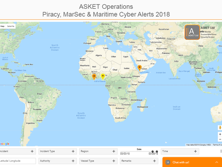 ASKET Piracy & Maritime Security Alerts - Last 7 Days #marsec #piracy