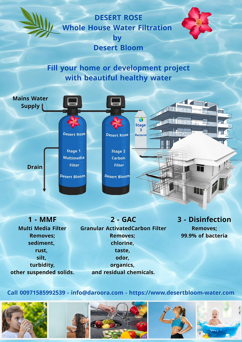 Whole House/ Villa Clean Sustainable Water System, Drink - Wash - Cook - No plastic!
