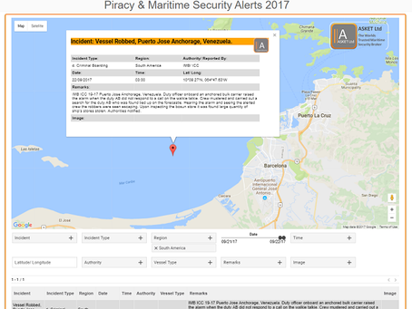 Robbery Puerto Jose Anchorage, Venezuela. #marsec #piracy @IMB_Piracy @IMOHQ @recaapisc #IMB #IMO