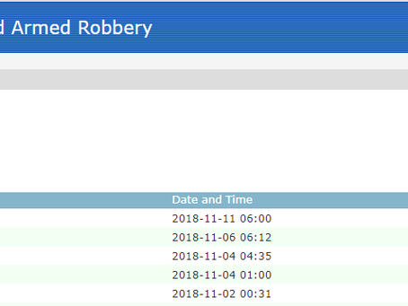 IMO GISIS: Piracy and Armed Robbery Report - #marsec #piracy