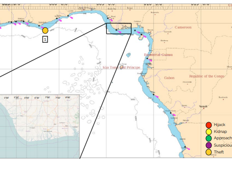 Maritime Intelligence Report - MAST #piracy #marsec