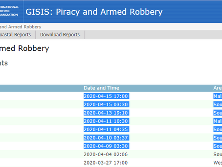 IMO GISIS: Piracy and Armed Robbery Report - #marsec #piracy