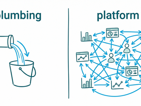 Hand-drawn sketch comparing one-way plumbing data flow with multi-directional platform network effects