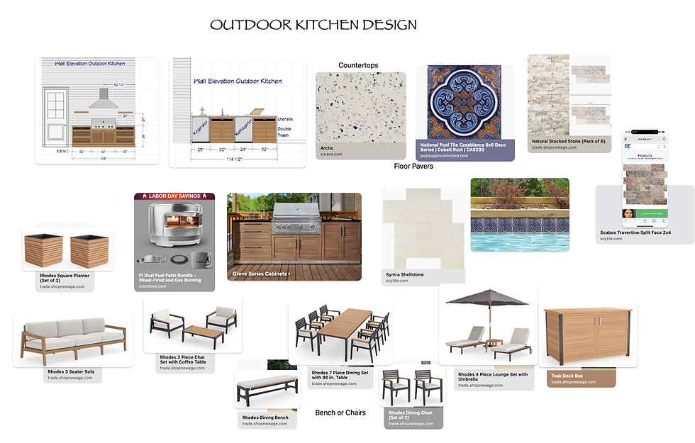 Outdoor Kitchens: Are They Really Worth the Investment?