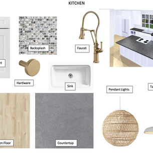 Kitchen Digital Design Board