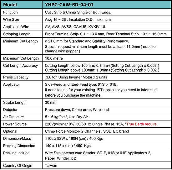 YHPC-CAW-SD-04 -01 (TECHNICAL SPEC ).jpg