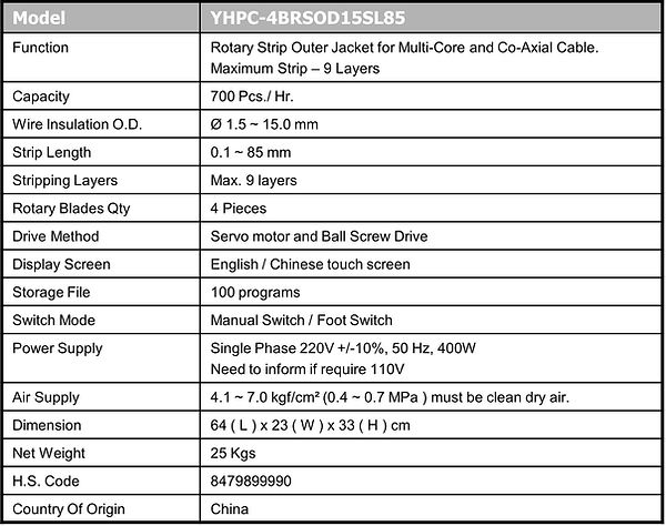 YHPC-4BRSOD15SL85 ( TECHNICAL DATA ).jpg