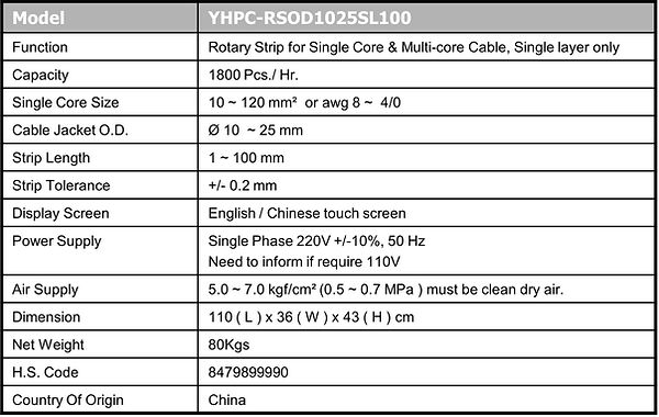 YHPC-RS1025SL100 ( ROTARY STRIP FOR SINGLE CORE & MULTI-CORE CABLE, SINGLE LAYER ONLY ).jpg