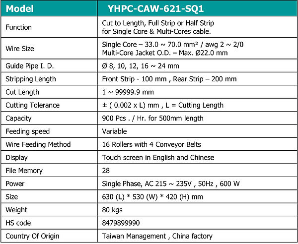 YHPC-CAW-621-SQ1 ( TECHNICAL DATA ).jpg