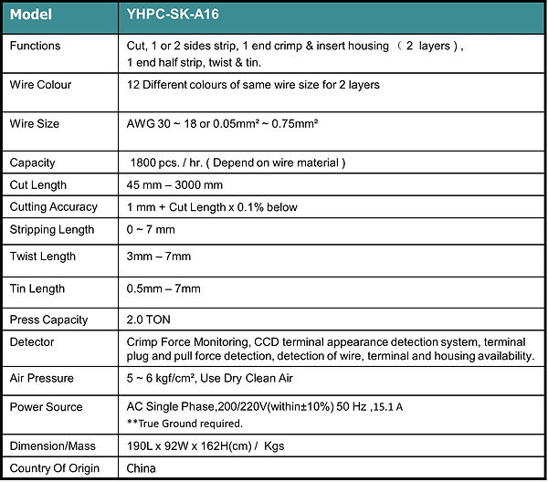 YHPC-SK-A16 (TECHNICAL DATA ).jpg