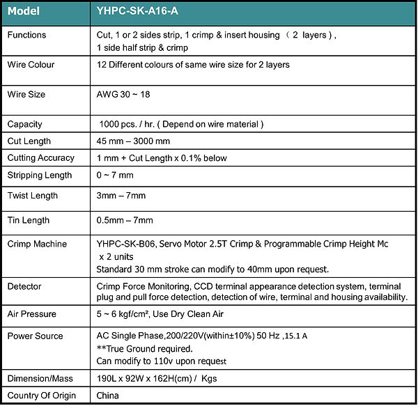 YHPC-SK-A16-A ( TECHNICAL DATA).jpg