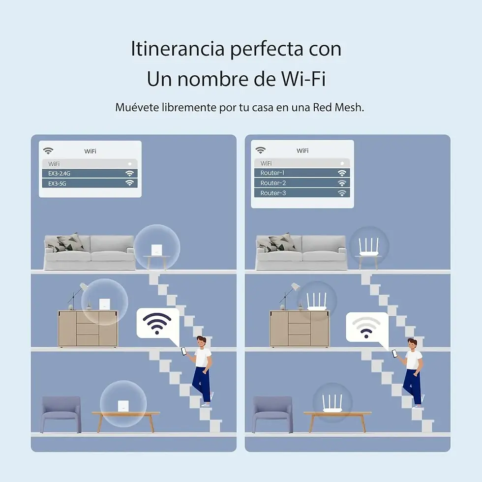 Miniatura: Tenda EX3-3 Pack Mesh Wi-Fi 6 AX1500 dual banda con tres nodos, cobertura hasta