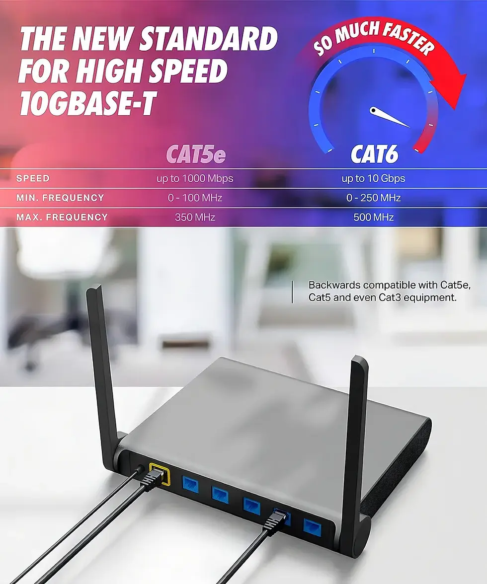 Miniatura: Cable Ethernet Cat6 15m Par Trenzado UTP Ultra Clarity Cobre RJ45 Negro