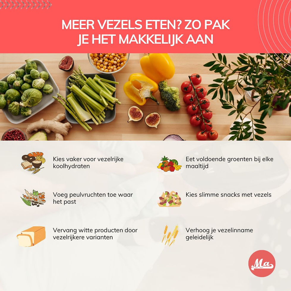 Infographic met 6 manieren om meer vezels in je dieet op te nemen voor stabiele bloedsuiker: volkoren granen, groenten en fruit, peulvruchten, noten en zaden, volkoren brood en pasta, en geleidelijke vezelinname