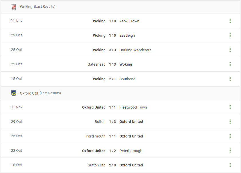 Woking vs Oxford Utd Prediction content media