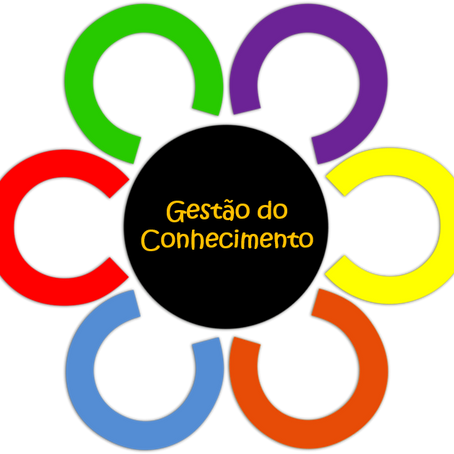 Se você soubesse tudo o que sua empresa sabe não haveria limites para seu crescimento!