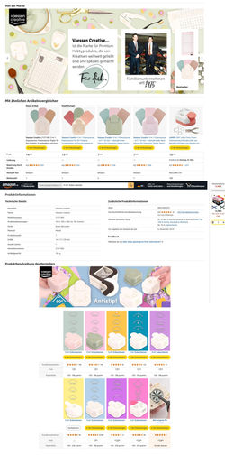 Enhanced Product Description