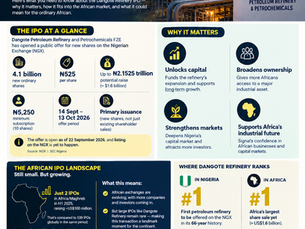 The Dangote Refinery IPO: What It Means for Africa and You