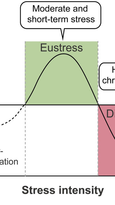 Sofrimento psicológico e estresse no tratamento do câncer