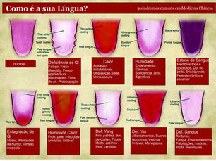 Qual é a cor da sua língua? O que é saudável e o que não é?