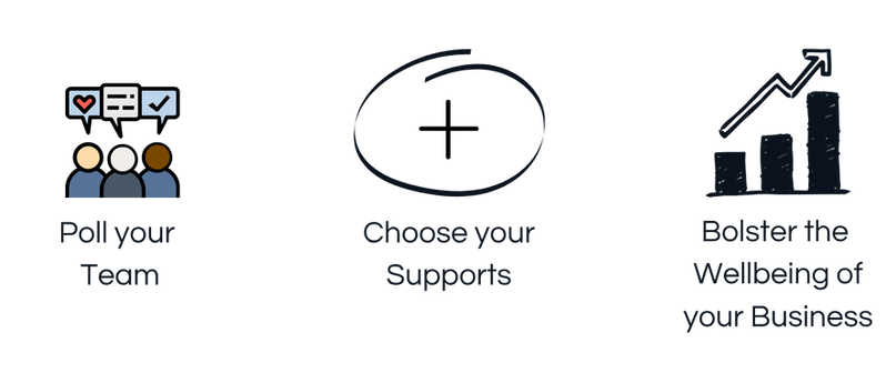 123 for Workplace Wellness (1500 x 600 px) (1).png