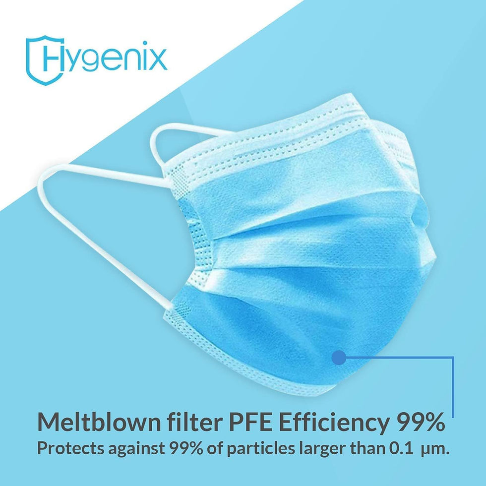 Thumbnail: Hygenix 3ply Disposable Face Masks PFE 99% Filter Quality Tested by a US lab (P