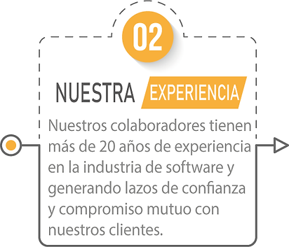 PORQUE_P2.png