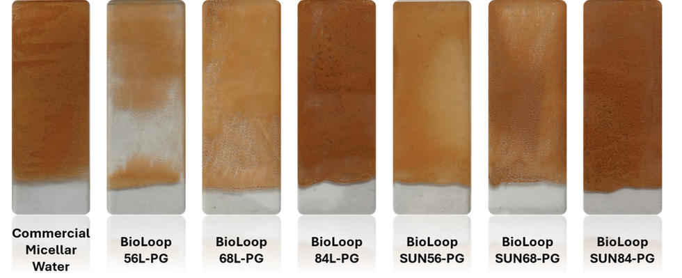 Figure 1: Visual comparison of makeup removal efficiency for a commercial micellar water product vs formulations containing Lankem BioLoops.