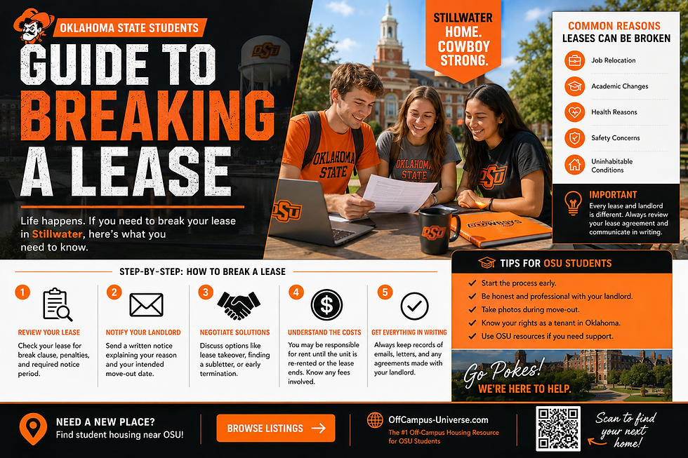 guide to breaking a lease for oklahoma state students