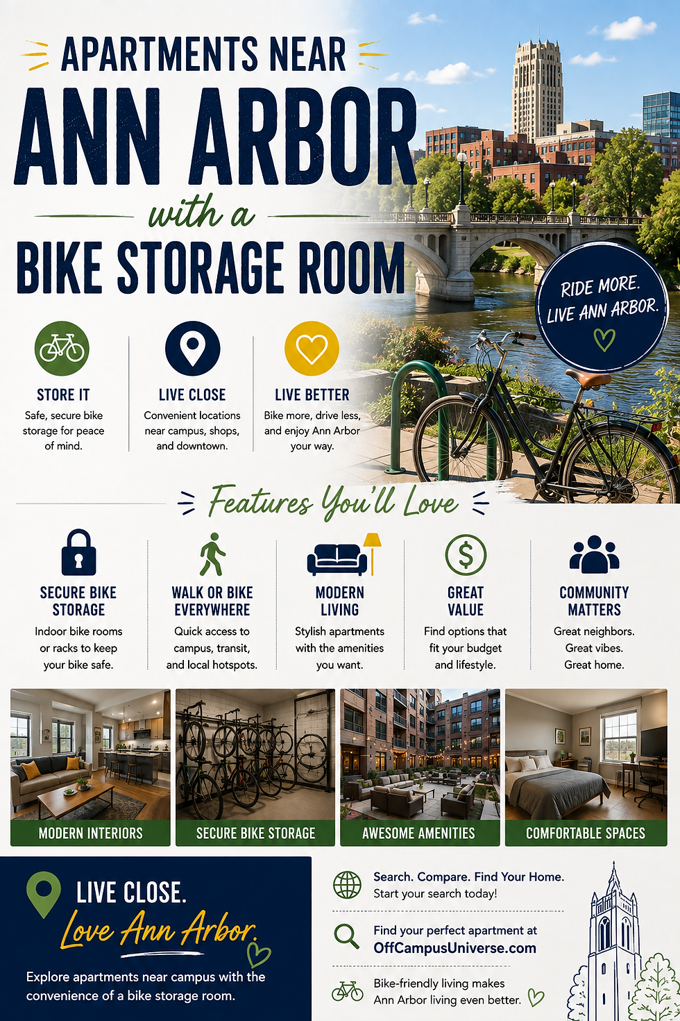 Apartments Near Ann Arbor With A Bike Storage Room: What to Look For