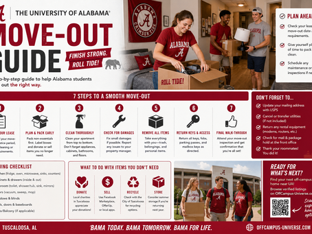 Move-out Guide For University OF Alabama Students: What to Do Before You Hand Back the Keys