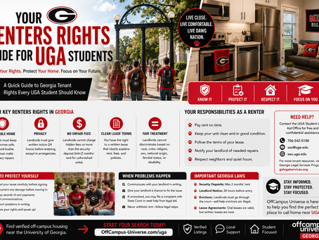Renters Rights Guide For UGA Students: What Every Student Renter Should Know