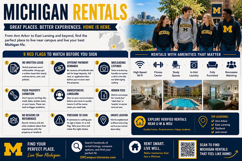 Michigan Rentals Near Ann Arbor: What UMich Students Should Compare