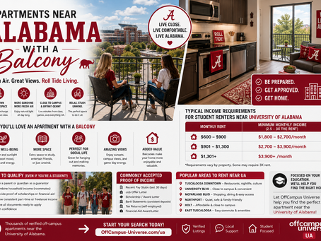 Apartments Near University OF Alabama With A Balcony: What You Actually Get