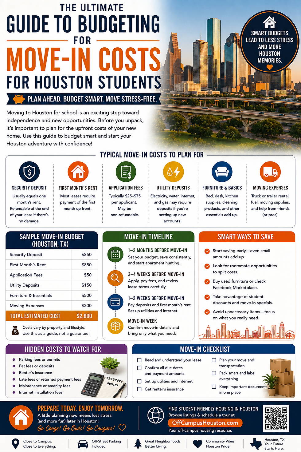 guide to budgeting for move-in costs for houston students