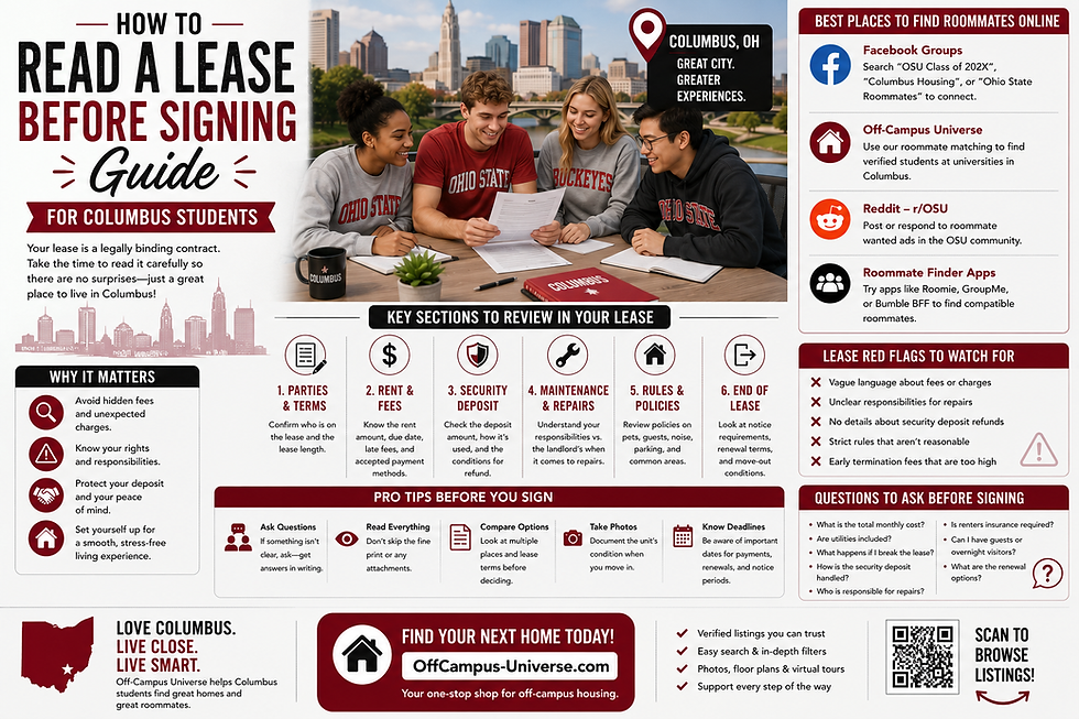 how to read a lease before signing guide for columbus students