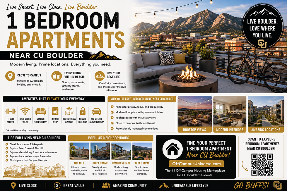 1 Bedroom Apartments Near CU Boulder: What Sets Them Apart