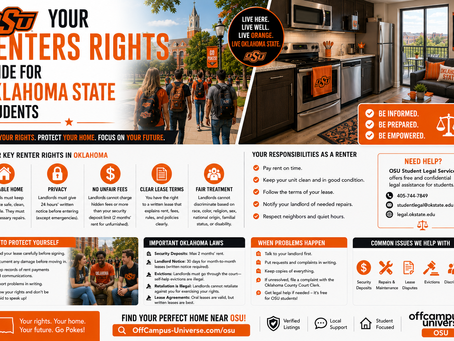 Renters Rights Guide For Oklahoma State Students: What Every Student Renter Should Know