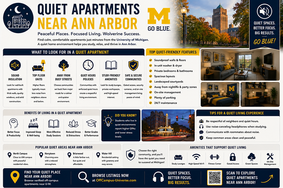 Quiet Apartments Near Ann Arbor: A Guide for Michigan Students